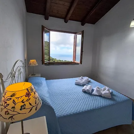 Laura Appartement